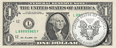 USD_Silver1_Fed1_200